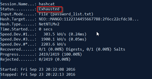 password_not_found